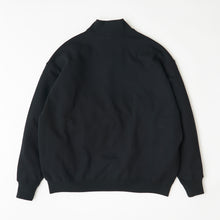 画像をギャラリービューアに読み込む, MODEL002(2023) BLACK