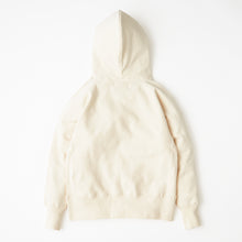 画像をギャラリービューアに読み込む, MODEL001(2025) KINARI