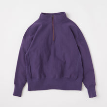 画像をギャラリービューアに読み込む, MODEL015(2021) Fuji