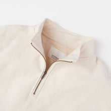 画像をギャラリービューアに読み込む, MODEL015(2021) Kinari