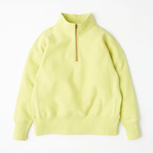 画像をギャラリービューアに読み込む, MODEL015(2022) Ginnan