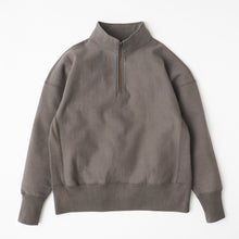 画像をギャラリービューアに読み込む, MODEL015(2022) Charcoal